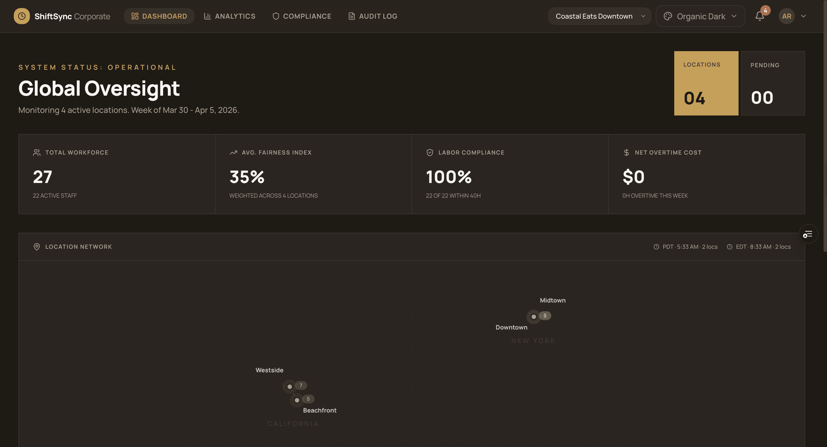 ShiftSync — Staff Scheduling Platform preview